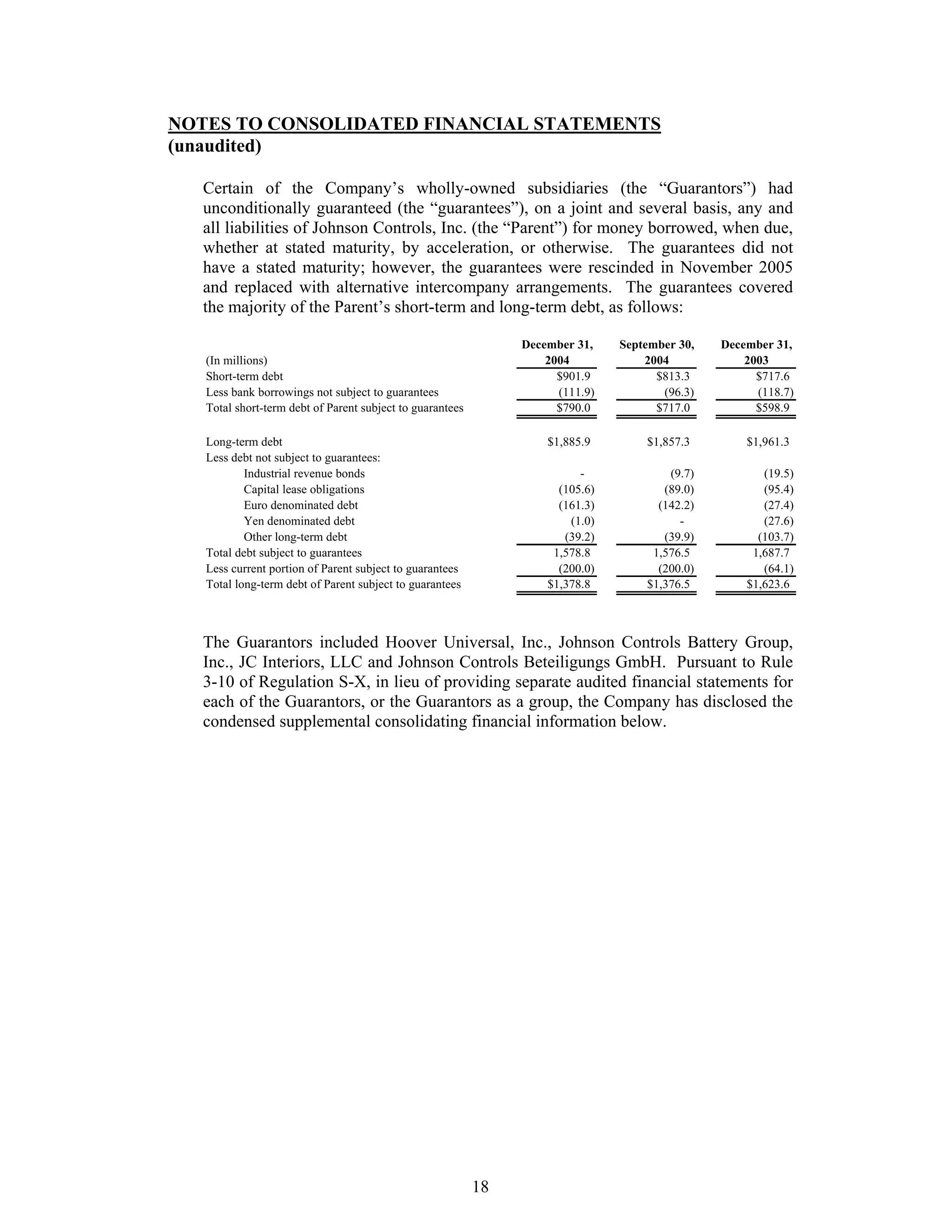 johnson controls FY2005 1st Quarter Form 10-QA