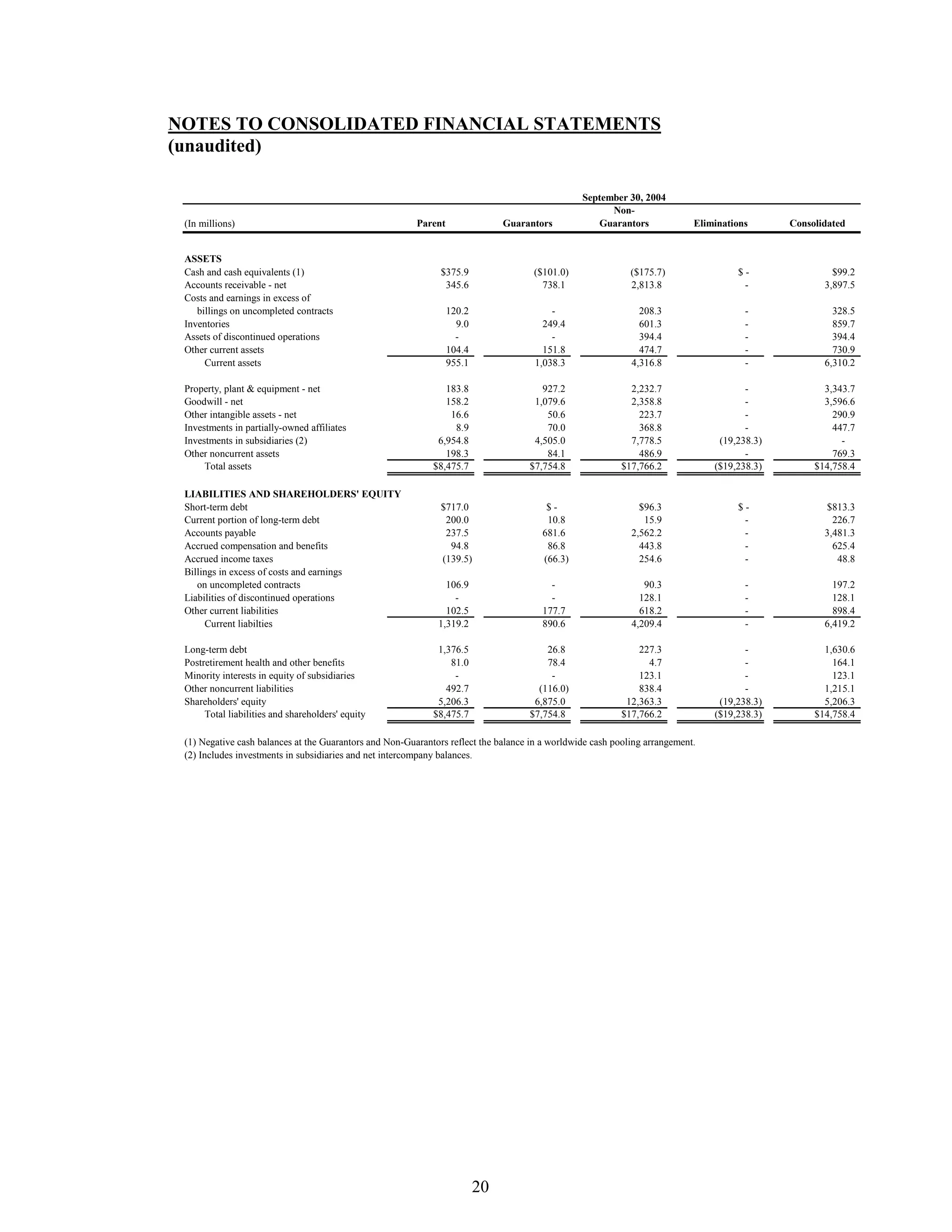 johnson controls FY2005 1st Quarter Form 10-QA