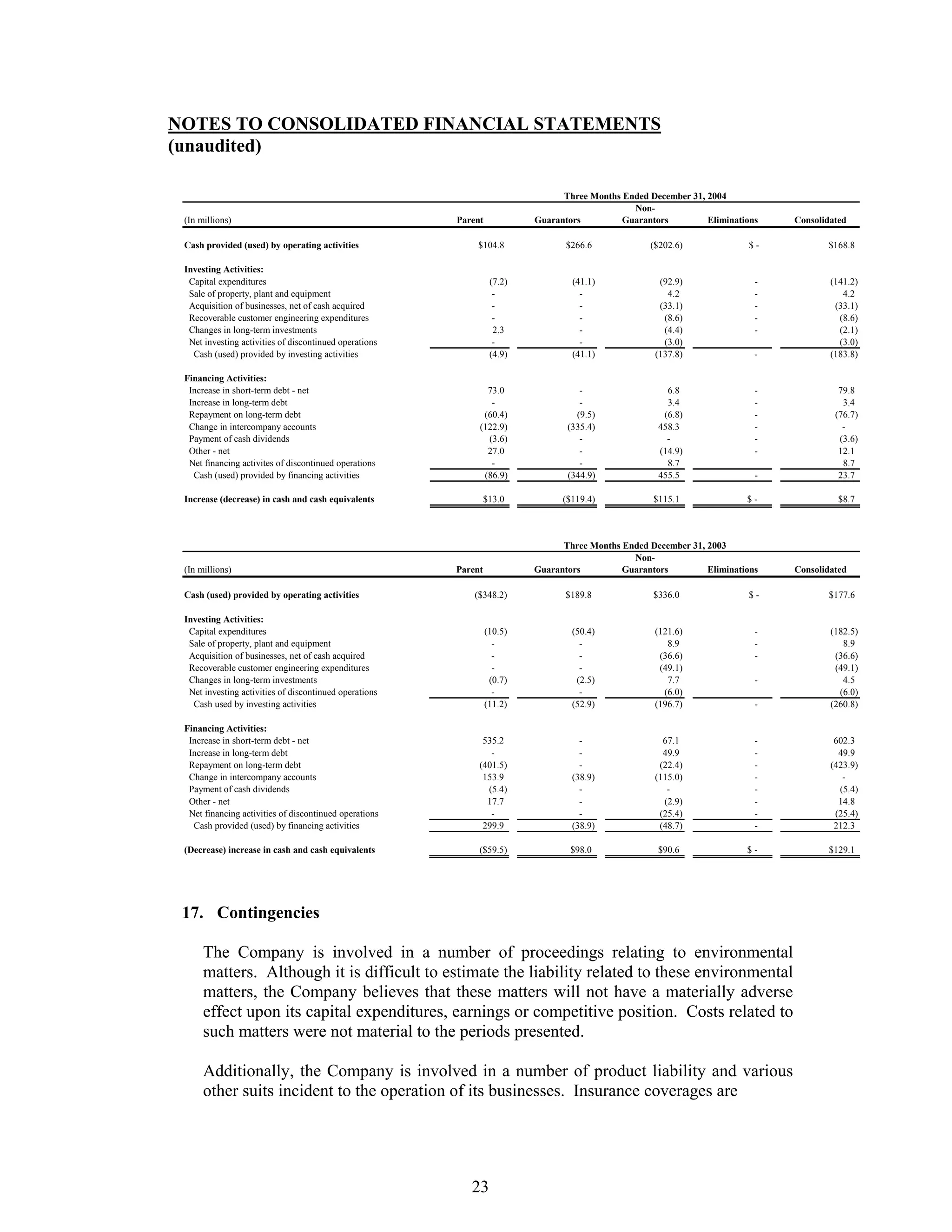 johnson controls FY2005 1st Quarter Form 10-QA