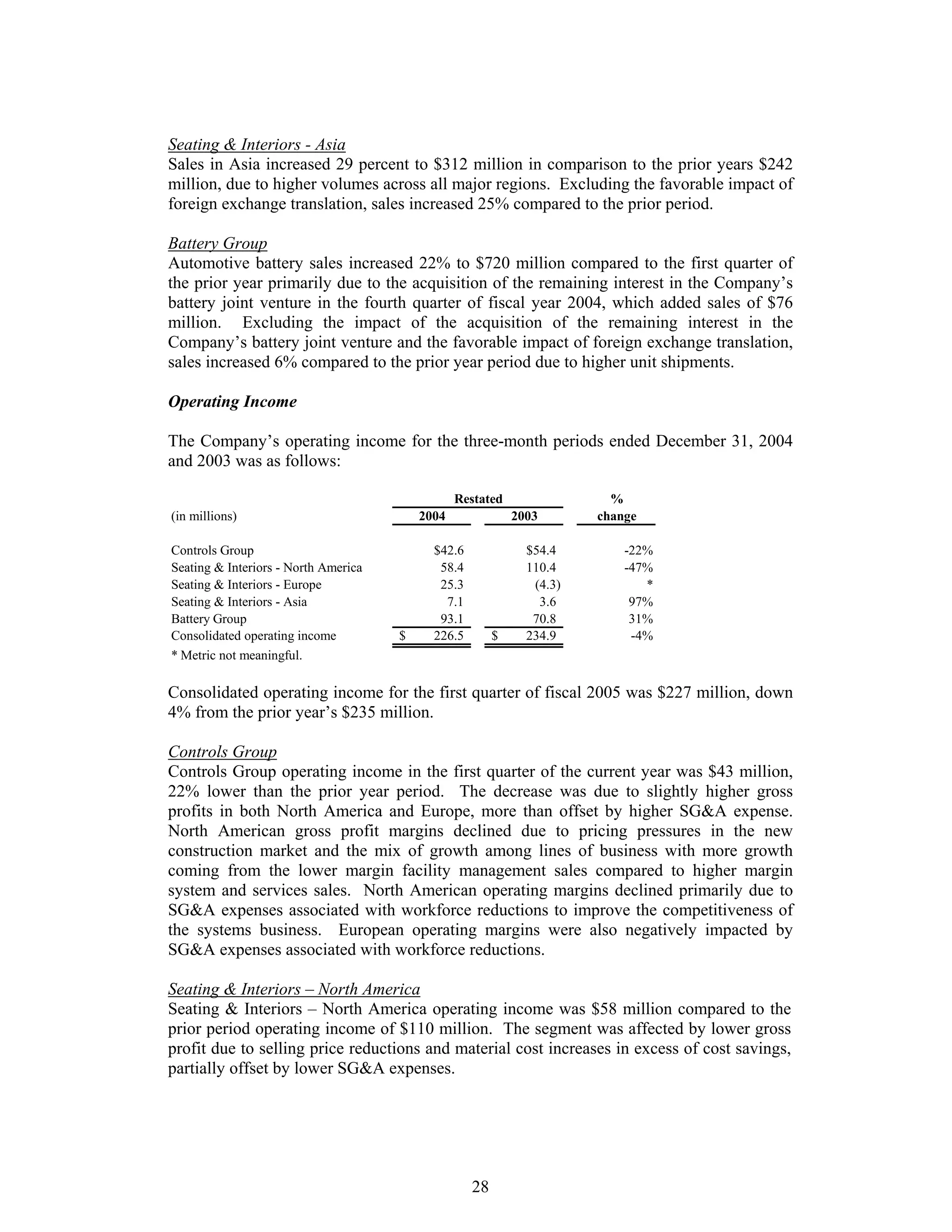 johnson controls FY2005 1st Quarter Form 10-QA