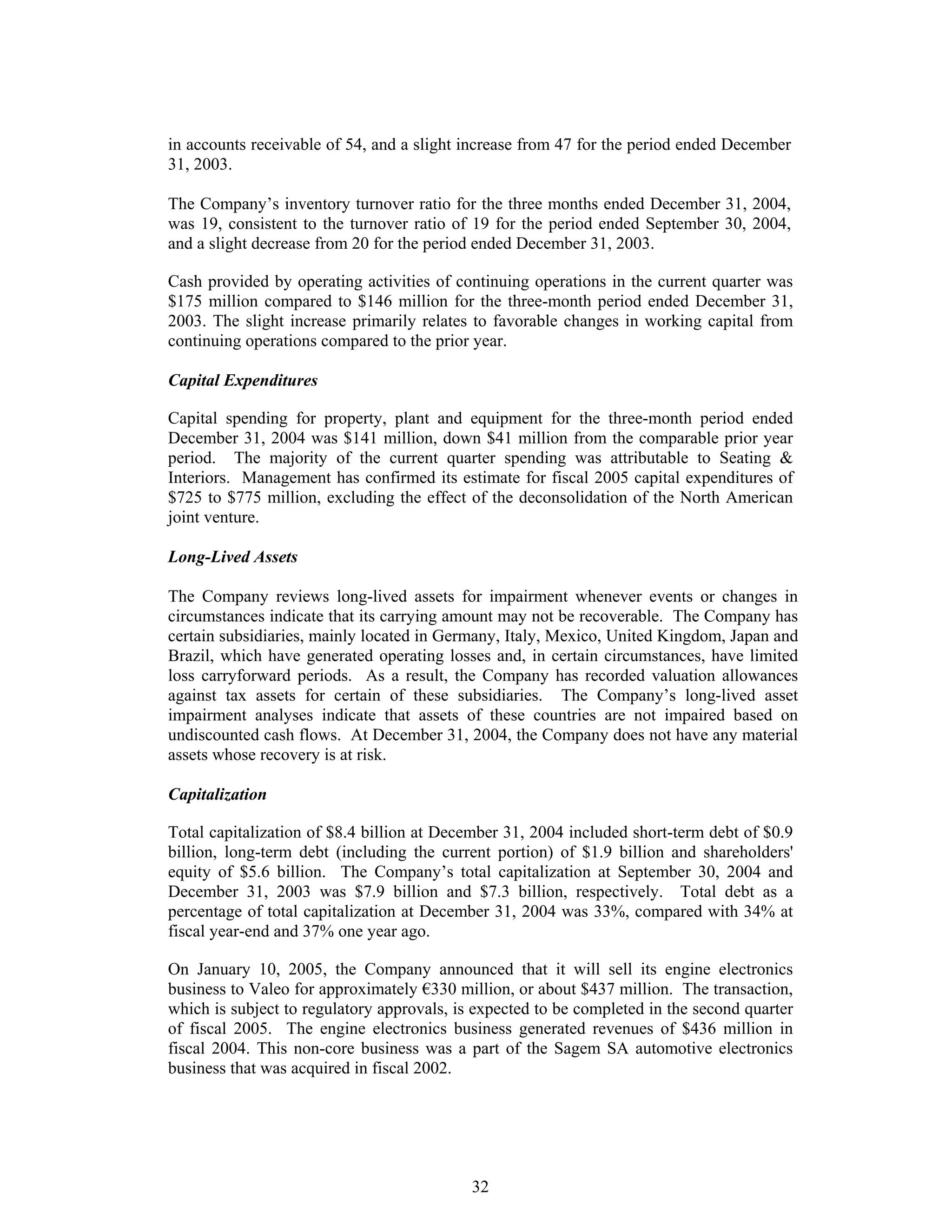 johnson controls FY2005 1st Quarter Form 10-QA