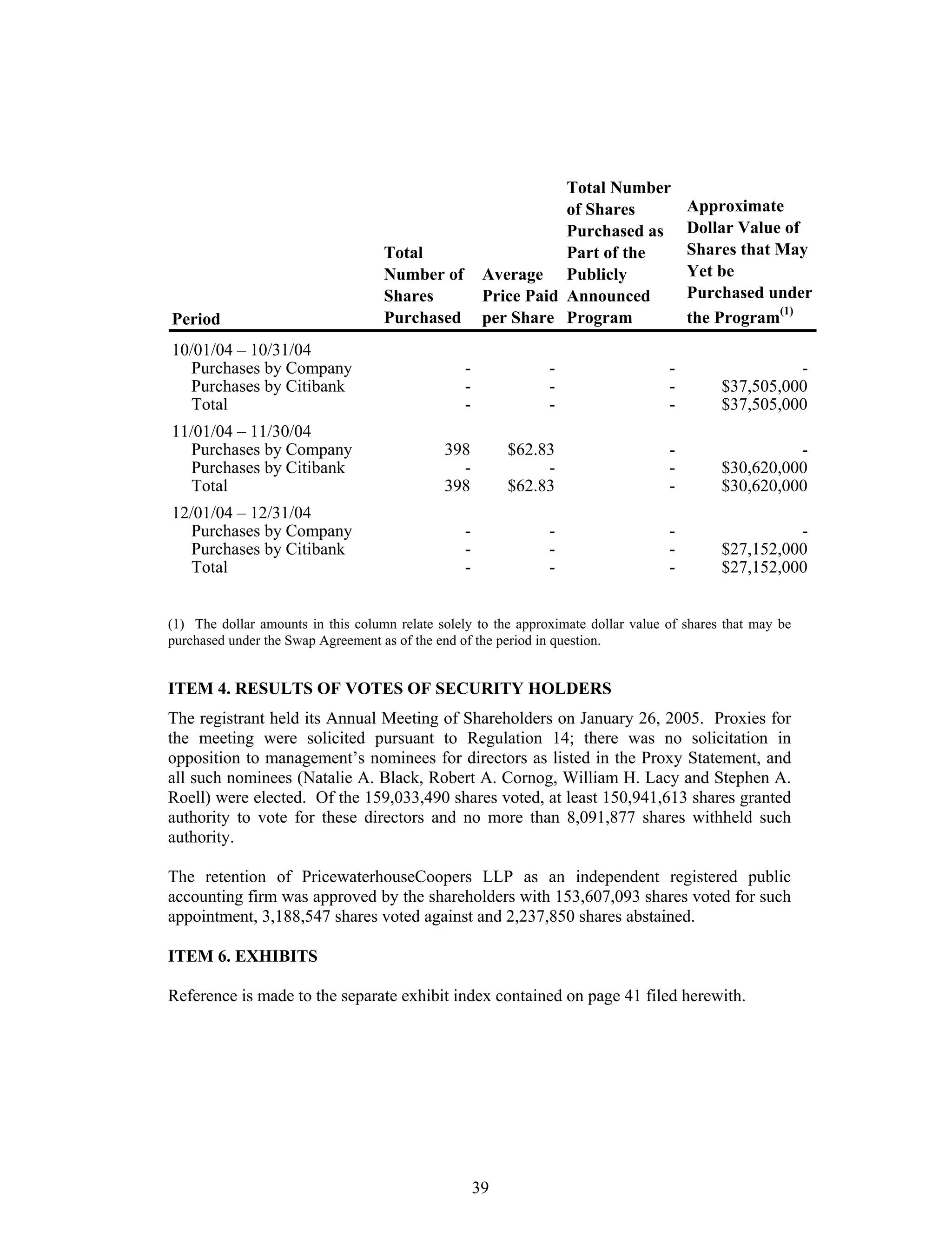 johnson controls FY2005 1st Quarter Form 10-QA