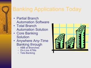 Banking Applications Today Partial Branch Automation Software Total Branch Automation Solution Core Banking Solution Anywhere Any-Time Banking through ABB at Branches On-Line ATMs Tele-Banking 