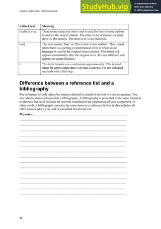 Harvard (author-date) referencing guide
16
Latin Term Meaning
et alia or et al. These terms mean and others and is used for four or more authors
to shorten the in-text citation. The entry in the reference list must
show all the authors. The term et al. is not italicised.
[sic] The term means ‘thus’ or ‘this is how it was written’. This is used
when there is a spelling or grammatical error or when sexist
language is used in the original source quoted. This term [sic]
appears immediately after the original error. It is not italicised and
appears in square brackets.
c. This term denotes circa and means approximately. This is used
when the approximate date is all that is known. It is not italicised
and ends with a full stop.
Difference between a reference list and a
bibliography
The reference list only identifies sources referred to (cited) in the text of your assignment. You
may also be required to provide a bibliography. A bibliography is presented in the same format as
a reference list but it includes all material consulted in the preparation of your assignment. In
other words, a bibliography presents the same items as a reference list but it also includes all
other sources which you read or consulted but did not cite.
My notes:........................................................................................................................
.........................................................................................................................................
.........................................................................................................................................
.........................................................................................................................................
.........................................................................................................................................
.........................................................................................................................................
.........................................................................................................................................
.........................................................................................................................................
.........................................................................................................................................
.........................................................................................................................................
.........................................................................................................................................
.........................................................................................................................................
.........................................................................................................................................
.........................................................................................................................................
.........................................................................................................................................
.........................................................................................................................................
 