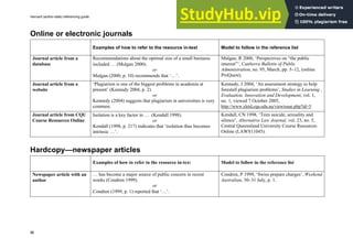 Harvard (author-date) referencing guide
32
Online or electronic journals
Examples of how to refer to the resource in-text Model to follow in the reference list
Journal article from a
database
Recommendations about the optimal size of a small business
included … (Mulgan 2000).
or
Mulgan (2000, p. 10) recommends that ‘…’.
Mulgan, R 2000, ‘Perspectives on “the public
interest”’, Canberra Bulletin of Public
Administration, no. 95, March, pp. 5–12, (online
ProQuest).
Journal article from a
website
‘Plagiarism is one of the biggest problems in academia at
present’ (Kennedy 2004, p. 2).
or
Kennedy (2004) suggests that plagiarism in universities is very
common.
Kennedy, I 2004, ‘An assessment strategy to help
forestall plagiarism problems’, Studies in Learning ,
Evaluation, Innovation and Development, vol. 1,
no. 1, viewed 7 October 2005,
http://www.sleid.cqu.edu.au/viewissue.php?id=5
Journal article from CQU
Course Resources Online
Isolation is a key factor in … (Kendall 1998).
or
Kendall (1998, p. 217) indicates that ‘isolation thus becomes
intrinsic …’.
Kendall, CN 1998, ‘Teen suicide, sexuality and
silence’, Alternative Law Journal, vol. 23, no. 5,
Central Queensland University Course Resources
Online (LAWS11045).
Hardcopy—newspaper articles
Examples of how to refer to the resource in-text Model to follow in the reference list
Newspaper article with an
author
… has become a major source of public concern in recent
weeks (Condren 1999).
or
Condren (1999, p. 1) reported that ‘…’.
Condren, P 1999, ‘Swiss prepare charges’, Weekend
Australian, 30–31 July, p. 1.
 