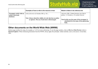 Harvard (author-date) referencing guide
34
Examples of how to refer to the resource in-text Model to follow in the reference list
Newspaper article with no
author (electronic
database)
In the Advertiser (23 October 2001, p. 10) …
Note:Always check the validity of a site that has no author
or sponsor. The use of such sites is discouraged.
Advertiser 2001, ‘Federal election: new Chip in
politics’, 23 October, p. 10, (online Factiva).
Note:In this case the name of the newspaper is
substituted for the name of the sponsoring
body.
Other documents on the World Wide Web (WWW)
Indicate page numbers by using, for example, p. 3 of 4 in in-text referencing. To see the page numbers, click on File then Print Preview while in
Internet Explorer. When referencing documents from the WWW, always apply this principle: Author and date, name of document, viewed date,
URL.
 