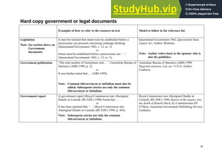 Harvard (author-date) referencing guide
37
Hard copy government or legal documents
Examples of how to refer to the resource in-text Model to follow in the reference list
Legislation
Note: See section above on
Government
documents
It must be realised that intent must be established before a
prosecution can proceed concerning underage drinking
(Queensland Government 1962, s. 12, ss. 5).
or
Intent must be established before a prosecution can ‘…’
(Queensland Government 1962, s. 12, ss. 5).
Queensland Government 1962, Queensland State
Liquor Act, Author, Brisbane.
Note: Author refers back to the sponsor who is
also the publisher.
Government publication ‘The total number of Australians who …’ (Australian Bureau of
Statistics (ABS) 1999, p. 2).
or
It was further noted that … (ABS 1999).
Note: Common title/acronym or initialism must also be
added. Subsequent entries use only the common
title/acronym or initialism.
Australian Bureau of Statistics (ABS) 1999,
Regional statistics, Cat. no. 1313.8, Author,
Canberra.
Government report A government report (Royal Commission into Aboriginal
Deaths in Custody (RCADC) 1990) found that … .
or
It has been reported that ‘…’ (Royal Commission into
Aboriginal Deaths in Custody (RCADC) 1990, p. 456).
Note: Subsequent entries use only the common
title/acronym or initialism.
Royal Commission into Aboriginal Deaths in
Custody (RCADC) 1990, Report of the inquiry into
the death of Ronald Mack, by Commissioner DJ
O’Shea, Australian Government Publishing Service,
Canberra.
 