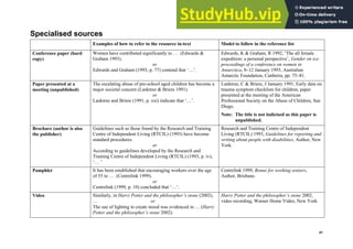 Harvard (author-date) referencing guide
41
Specialised sources
Examples of how to refer to the resource in-text Model to follow in the reference list
Conference paper (hard
copy)
Women have contributed significantly to … (Edwards &
Graham 1993).
or
Edwards and Graham (1993, p. 77) contend that ‘…’.
Edwards, K & Graham, R 1992, ‘The all female
expedition: a personal perspective’, Gender on ice:
proceedings of a conference on women in
Antarctica, 8–12 January 1993, Australian
Antarctic Foundation, Canberra, pp. 75–81.
Paper presented at a
meeting (unpublished)
The escalating abuse of pre-school aged children has become a
major societal concern (Lanktree & Briere 1991).
or
Lanktree and Briere (1991, p. xxi) indicate that ‘…’.
Lanktree, C & Briere, J January 1991, Early data on
trauma symptom checklists for children, paper
presented at the meeting of the American
Professional Society on the Abuse of Children, San
Diego.
Note: The title is not italicised as this paper is
unpublished.
Brochure (author is also
the publisher)
Guidelines such as those found by the Research and Training
Centre of Independent Living (RTCIL) (1993) have become
standard procedures.
or
According to guidelines developed by the Research and
Training Centre of Independent Living (RTCIL) (1993, p. iv),
‘… ’
Research and Training Centre of Independent
Living (RTCIL) 1993, Guidelines for reporting and
writing about people with disabilities, Author, New
York.
Pamphlet It has been established that encouraging workers over the age
of 55 to … (Centrelink 1999).
or
Centrelink (1999, p. 10) concluded that ‘…’.
Centrelink 1999, Bonus for working seniors,
Author, Brisbane.
Video Similarly, in Harry Potter and the philosopher’s stone (2002),
… or
The use of lighting to create mood was evidenced in … (Harry
Potter and the philosopher’s stone 2002).
Harry Potter and the philosopher’s stone 2002,
video recording, Warner Home Video, New York.
 