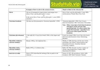 Harvard (author-date) referencing guide
42
Examples of how to refer to the resource in-text Model to follow in the reference list
Movie The use of animation to create mystery and intrigue were …
(Harry Potter and the philosopher’s stone).
or
In the movie Harry Potter and the philosopher’s stone (2002)
animation … .
Harry Potter and the philosopher’s stone 2002,
motion picture, Warner Bros, New York.
Television broadcast The idea was first presented in ‘Emission impossible’ (1999). ‘Emission impossible’ 1999, Four Corners,
television broadcast, ABC Television, 8 November.
Note: Often, transcripts of television broadcasts
will appear on the web site of the
sponsoring body. It is often a better idea
to gain the transcript—especially if you
wish to use a direct quote from the
broadcast.
Television advertisement ‘Coke adds life’ (Coca-Cola Amatil 1986), is the slogan used
by …
Coca-Cola Amatil 1986, Coca-Cola at the beach,
television advertisement, Cruise Advertising,
Brisbane.
Microfiche (without a
reference number)
Mundy (1980, p. 42) explained that … Mundy, G 1980, Ideology and the mass media,
microfiche, The Library, Social Sciences and
Humanities Division, Australian National
University, Canberra.
Microfiche (with a
reference number)
Rallis (1995, p. 11) believes that … Rallis, SF 1995, Dynamic teachers: leaders of
change, Sage Productions, London, ERIC
Microfiche ED 388626.
Interview on radio Norris (1997) described the melting of the ice packs in the
Antarctic …
Norris, D 1997, The greenhouse report, radio
broadcast, ABC Radio National, 6 January.
 