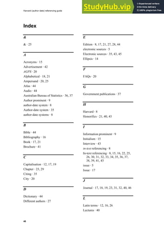 Harvard (author date) referencing guide
48
Index
&
& · 25
A
Acronyms · 15
Advertisement · 42
AGPS · 20
Alphabetical · 18, 21
Ampersand · 20, 25
Atlas · 44
Audio · 44
Australian Bureau of Statistics · 36, 37
Author prominent · 9
author-date system · 8
Author-date system · 35
author-date systems · 8
B
Bible · 44
Bibliography · 16
Book · 17, 21
Brochure · 41
C
Capitalisation · 12, 17, 19
Chapter · 23, 29
Citing · 35
City · 20
D
Dictionary · 44
Different authors · 27
E
Edition · 8, 17, 21, 27, 28, 44
electronic sources · 5
Electronic sources · 35, 43, 45
Ellipsis · 14
F
FAQs · 20
G
Government publications · 37
H
Harvard · 8
Honorifics · 21, 40, 43
I
Information prominent · 9
Initialism · 15
Interview · 43
in-text referencing · 8
In-text referencing · 8, 15, 16, 22, 25,
26, 30, 31, 32, 33, 34, 35, 36, 37,
38, 39, 41, 43
issue · 5
Issue · 17
J
Journal · 17, 18, 19, 23, 31, 32, 40, 46
L
Latin terms · 12, 16, 26
Lectures · 40
 