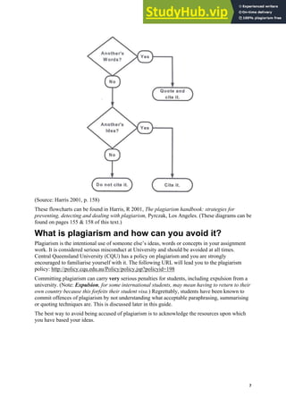 Harvard (author-date) referencing guide
7
(Source: Harris 2001, p. 158)
These flowcharts can be found in Harris, R 2001, The plagiarism handbook: strategies for
preventing, detecting and dealing with plagiarism, Pyrczak, Los Angeles. (These diagrams can be
found on pages 155 & 158 of this text.)
What is plagiarism and how can you avoid it?
Plagiarism is the intentional use of someone else’s ideas, words or concepts in your assignment
work. It is considered serious misconduct at University and should be avoided at all times.
Central Queensland University (CQU) has a policy on plagiarism and you are strongly
encouraged to familiarise yourself with it. The following URL will lead you to the plagiarism
policy: http://policy.cqu.edu.au/Policy/policy.jsp?policyid=198
Committing plagiarism can carry very serious penalties for students, including expulsion from a
university. (Note: Expulsion, for some international students, may mean having to return to their
own country because this forfeits their student visa.) Regrettably, students have been known to
commit offences of plagiarism by not understanding what acceptable paraphrasing, summarising
or quoting techniques are. This is discussed later in this guide.
The best way to avoid being accused of plagiarism is to acknowledge the resources upon which
you have based your ideas.
 