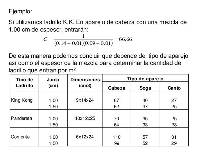 Cuantos Kilos De Cemento Se Necesitan Para Un Metro Cuadrado