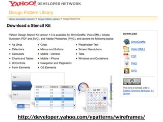 Yahoo for the Masses