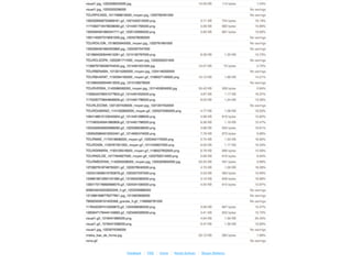 Yahoo for the Masses