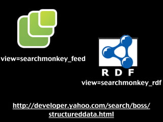 Yahoo for the Masses