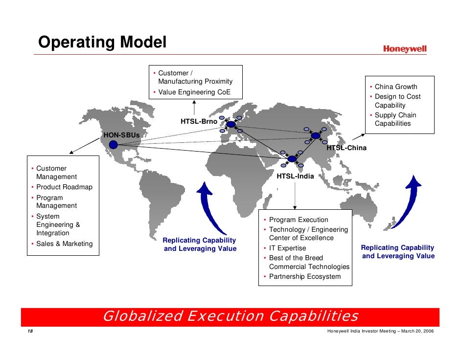 Honeywell Honeywell in India (Merrill Lynch Presentation)