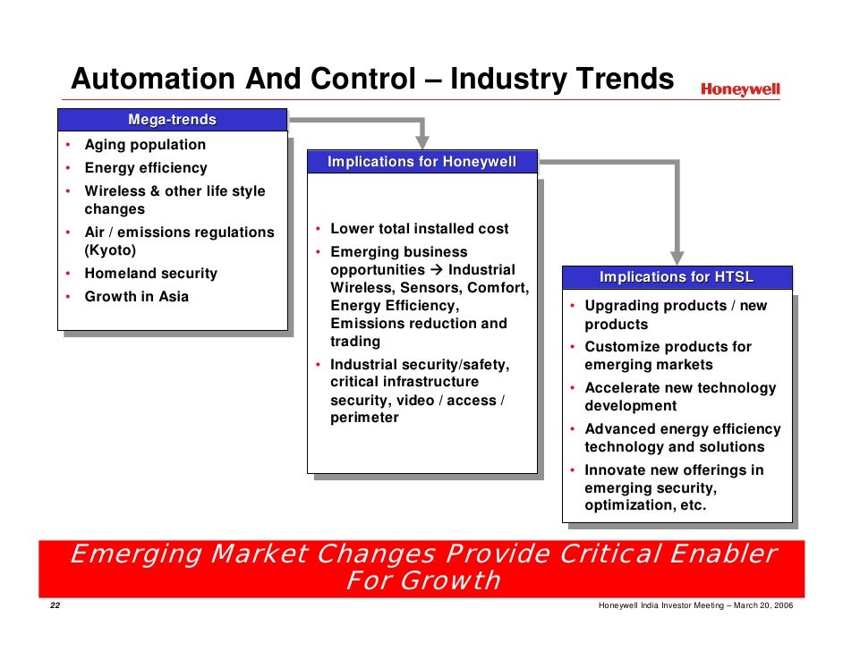 Honeywell Honeywell in India (Merrill Lynch Presentation)
