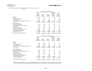 prudential financial 4Q02 QFS