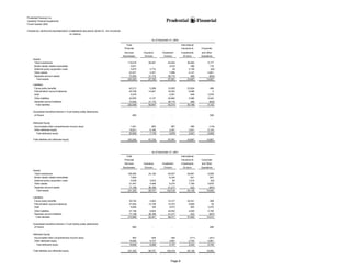 prudential financial 4Q02 QFS