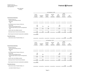 prudential financial 4Q02 QFS