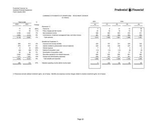 prudential financial 4Q02 QFS