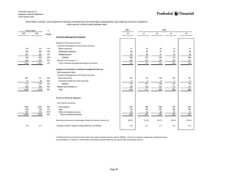 prudential financial 4Q02 QFS