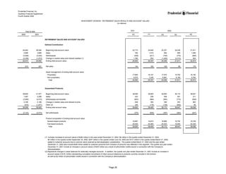 prudential financial 4Q02 QFS