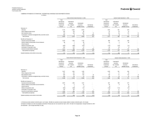 prudential financial 4Q02 QFS