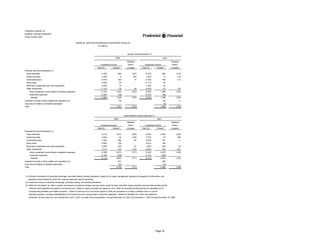 prudential financial 4Q02 QFS