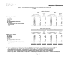 prudential financial 4Q02 QFS