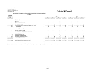 prudential financial 4Q02 QFS