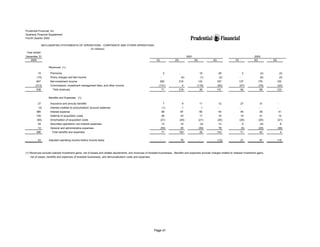 prudential financial 4Q02 QFS