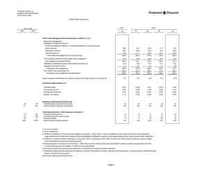 prudential financial 4Q02 QFS