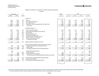 prudential financial 4Q02 QFS
