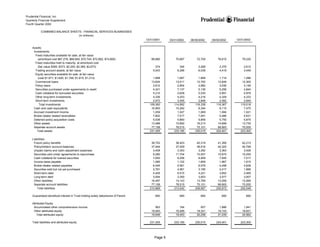 prudential financial 4Q02 QFS