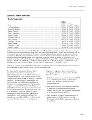  prudential financial  Proxy Statements 2007