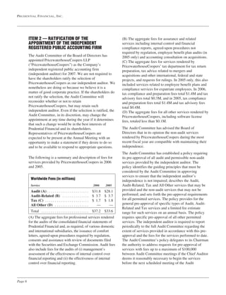  prudential financial  Proxy Statements 2007