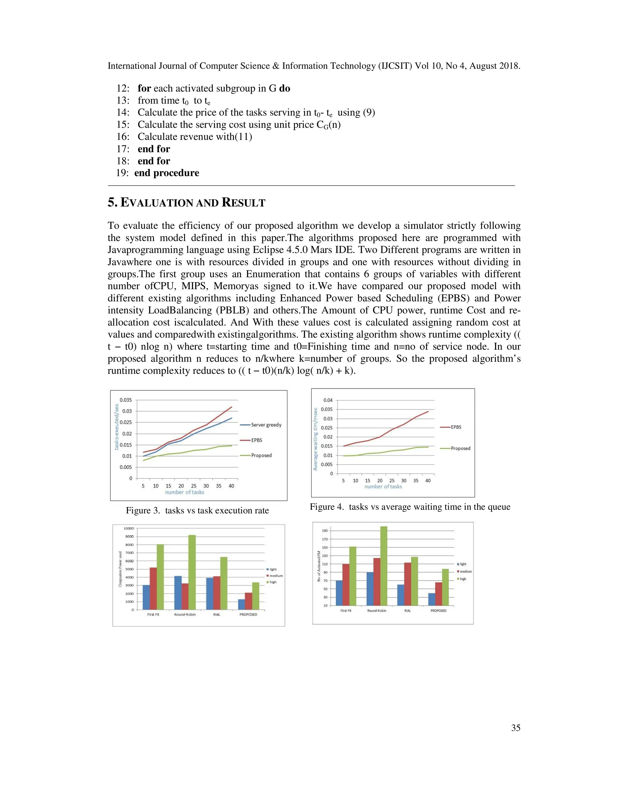 International Journal of Computer Science & Information Technology (IJCSIT) Vol 10, No 4, August 2018.
35
12: for each activated subgroup in G do
13: from time t0 to te
14: Calculate the price of the tasks serving in t0- te using (9)
15: Calculate the serving cost using unit price CG(n)
16: Calculate revenue with(11)
17: end for
18: end for
19: end procedure
5. EVALUATION AND RESULT
To evaluate the efficiency of our proposed algorithm we develop a simulator strictly following
the system model defined in this paper.The algorithms proposed here are programmed with
Javaprogramming language using Eclipse 4.5.0 Mars IDE. Two Different programs are written in
Javawhere one is with resources divided in groups and one with resources without dividing in
groups.The first group uses an Enumeration that contains 6 groups of variables with different
number ofCPU, MIPS, Memoryas signed to it.We have compared our proposed model with
different existing algorithms including Enhanced Power based Scheduling (EPBS) and Power
intensity LoadBalancing (PBLB) and others.The Amount of CPU power, runtime Cost and re-
allocation cost iscalculated. And With these values cost is calculated assigning random cost at
values and comparedwith existingalgorithms. The existing algorithm shows runtime complexity ((
t − t0) nlog n) where t=starting time and t0=Finishing time and n=no of service node. In our
proposed algorithm n reduces to n/kwhere k=number of groups. So the proposed algorithm’s
runtime complexity reduces to (( t − t0)(n/k) log( n/k) + k).
Figure 3. tasks vs task execution rate Figure 4. tasks vs average waiting time in the queue
 