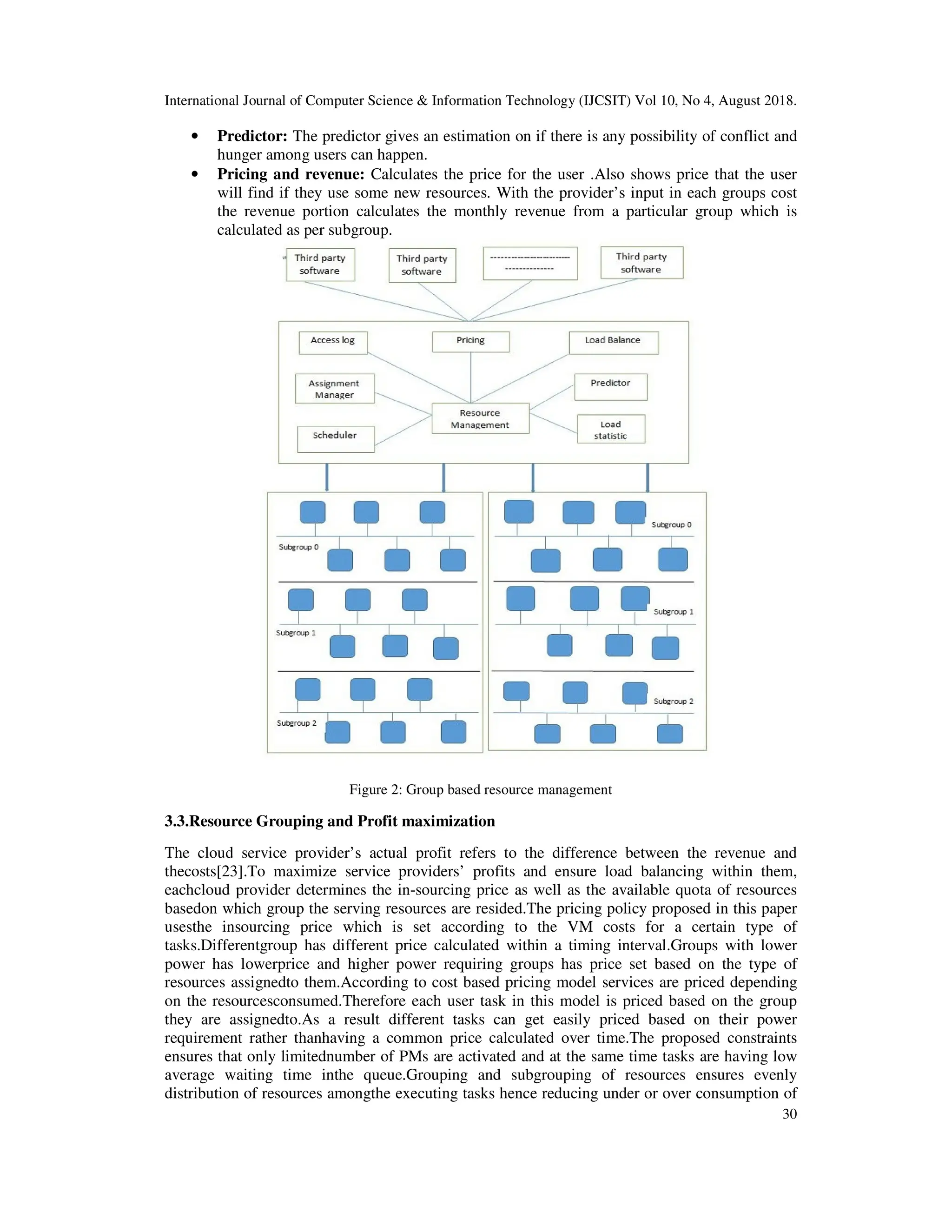 International Journal of Computer Science & Information Technology (IJCSIT) Vol 10, No 4, August 2018.
30
• Predictor: The predictor gives an estimation on if there is any possibility of conflict and
hunger among users can happen.
• Pricing and revenue: Calculates the price for the user .Also shows price that the user
will find if they use some new resources. With the provider’s input in each groups cost
the revenue portion calculates the monthly revenue from a particular group which is
calculated as per subgroup.
Figure 2: Group based resource management
3.3.Resource Grouping and Profit maximization
The cloud service provider’s actual profit refers to the difference between the revenue and
thecosts[23].To maximize service providers’ profits and ensure load balancing within them,
eachcloud provider determines the in-sourcing price as well as the available quota of resources
basedon which group the serving resources are resided.The pricing policy proposed in this paper
usesthe insourcing price which is set according to the VM costs for a certain type of
tasks.Differentgroup has different price calculated within a timing interval.Groups with lower
power has lowerprice and higher power requiring groups has price set based on the type of
resources assignedto them.According to cost based pricing model services are priced depending
on the resourcesconsumed.Therefore each user task in this model is priced based on the group
they are assignedto.As a result different tasks can get easily priced based on their power
requirement rather thanhaving a common price calculated over time.The proposed constraints
ensures that only limitednumber of PMs are activated and at the same time tasks are having low
average waiting time inthe queue.Grouping and subgrouping of resources ensures evenly
distribution of resources amongthe executing tasks hence reducing under or over consumption of
 