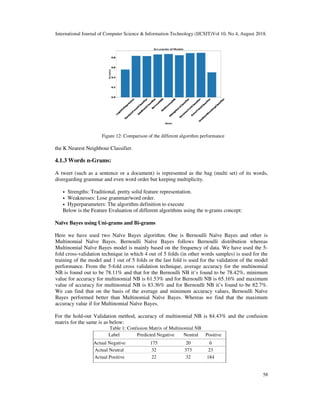 International Journal of Computer Science & Information Technology (IJCSIT)Vol 10, No 4, August 2018.
58
Figure 12: Comparison of the different algorithm performance
the K Nearest Neighbour Classifier.
4.1.3 Words n-Grams:
A tweet (such as a sentence or a document) is represented as the bag (multi set) of its words,
disregarding grammar and even word order but keeping multiplicity.
• Strengths: Traditional, pretty solid feature representation.
• Weaknesses: Lose grammar/word order.
• Hyperparameters: The algorithm definition to execute
Below is the Feature Evaluation of different algorithms using the n-grams concept:
Naïve Bayes using Uni-grams and Bi-grams
Here we have used two Naïve Bayes algorithm. One is Bernoulli Naïve Bayes and other is
Multinomial Naïve Bayes. Bernoulli Naïve Bayes follows Bernoulli distribution whereas
Multinomial Naïve Bayes model is mainly based on the frequency of data. We have used the 5-
fold cross-validation technique in which 4 out of 5 folds (in other words samples) is used for the
training of the model and 1 out of 5 folds or the last fold is used for the validation of the model
performance. From the 5-fold cross validation technique, average accuracy for the multinomial
NB is found out to be 78.11% and that for the Bernoulli NB it’s found to be 78.42%, minimum
value for accuracy for multinomial NB is 61.53% and for Bernoulli NB is 65.16% and maximum
value of accuracy for multinomial NB is 83.36% and for Bernoulli NB it’s found to be 82.7%.
We can find that on the basis of the average and minimum accuracy values, Bernoulli Naïve
Bayes performed better than Multinomial Naïve Bayes. Whereas we find that the maximum
accuracy value if for Multinomial Naïve Bayes.
For the hold-out Validation method, accuracy of multinomial NB is 84.43% and the confusion
matrix for the same is as below:
Table 1: Confusion Matrix of Multinomial NB
Label Predicted Negative Neutral Positive
Actual Negative 175 20 6
Actual Neutral 32 373 23
Actual Positive 22 32 184
 