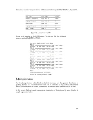 International Journal of Computer Science & Information Technology (IJCSIT)Vol 10, No 4, August 2018.
61
Figure 13: Architecture of LSTM
Below is the training of the LSTM model: We can see that the validation
accuracy attained by LSTM is 67.04%.
Figure 14: Training results of LSTM
5. REPRESENTATION
For Visualizing there are a lot of tools available to showcase how the epidemic distribution is
globally. Tableau is a visualization tool which can be connected to any database and different
kind of visualization can be created to understand the data and better representation of the data.
In this project, Tableau is used to generate a visualization of the epidemic hit areas globally. A
sample is presented below:
 