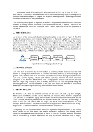 MINING PATTERNS OF SEQUENTIAL MALICIOUS APIS TO DETECT MALWARE | PDF