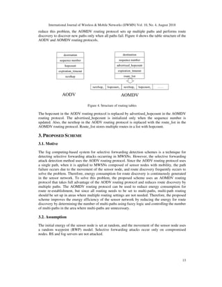 International Journal of Wireless & Mobile Networks (IJWMN) Vol. 10, No. 4, August 2018
13
reduce this problem, the AOMDV routing protocol sets up multiple paths and performs route
discovery to discover new paths only when all paths fail. Figure 4 shows the table structure of the
AODV and AOMDV routing protocols.
Figure 4. Structure of routing tables
The hopcount in the AODV routing protocol is replaced by advertised_hopcount in the AOMDV
routing protocol. The advertised_hopcount is initialized only when the sequence number is
updated. Also, the nexthop in the AODV routing protocol is replaced with the route_list in the
AOMDV routing protocol. Route_list stores multiple routes in a list with hopcount.
3. PROPOSED SCHEME
3.1. Motive
The fog computing-based system for selective forwarding detection schemes is a technique for
detecting selective forwarding attacks occurring in MWSNs. However, the selective forwarding
attack detection method uses the AODV routing protocol. Since the AODV routing protocol uses
a single path, when it is applied to MWSNs composed of sensor nodes with mobility, the path
failure occurs due to the movement of the sensor node, and route discovery frequently occurs to
solve the problem. Therefore, energy consumption for route discovery is continuously generated
in the sensor network. To solve this problem, the proposed scheme uses an AOMDV routing
protocol that takes full advantage of the AODV routing protocol and reduces route discovery by
multiple paths. The AOMDV routing protocol can be used to reduce energy consumption for
route re-establishment, but since all routing needs to be set to multi-paths, multi-path routing
should be set up in areas where multiple routing settings are not needed. Therefore, the proposed
scheme improves the energy efficiency of the sensor network by reducing the energy for route
discovery by determining the number of multi-paths using fuzzy logic and controlling the number
of multi-paths in the area where multi-paths are unnecessary.
3.2. Assumption
The initial energy of the sensor node is set at random, and the movement of the sensor node uses
a random waypoint (RWP) model. Selective forwarding attacks occur only on compromised
nodes. BS and fog servers are not attacked.
 