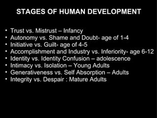 STAGES OF HUMAN DEVELOPMENT  Trust vs. Mistrust – Infancy Autonomy vs. Shame and Doubt- age of 1-4 Initiative vs. Guilt- age of 4-5  Accomplishment and Industry vs. Inferiority- age 6-12 Identity vs. Identity Confusion – adolescence Intimacy vs. Isolation – Young Adults Generativeness vs. Self Absorption – Adults Integrity vs. Despair : Mature Adults 