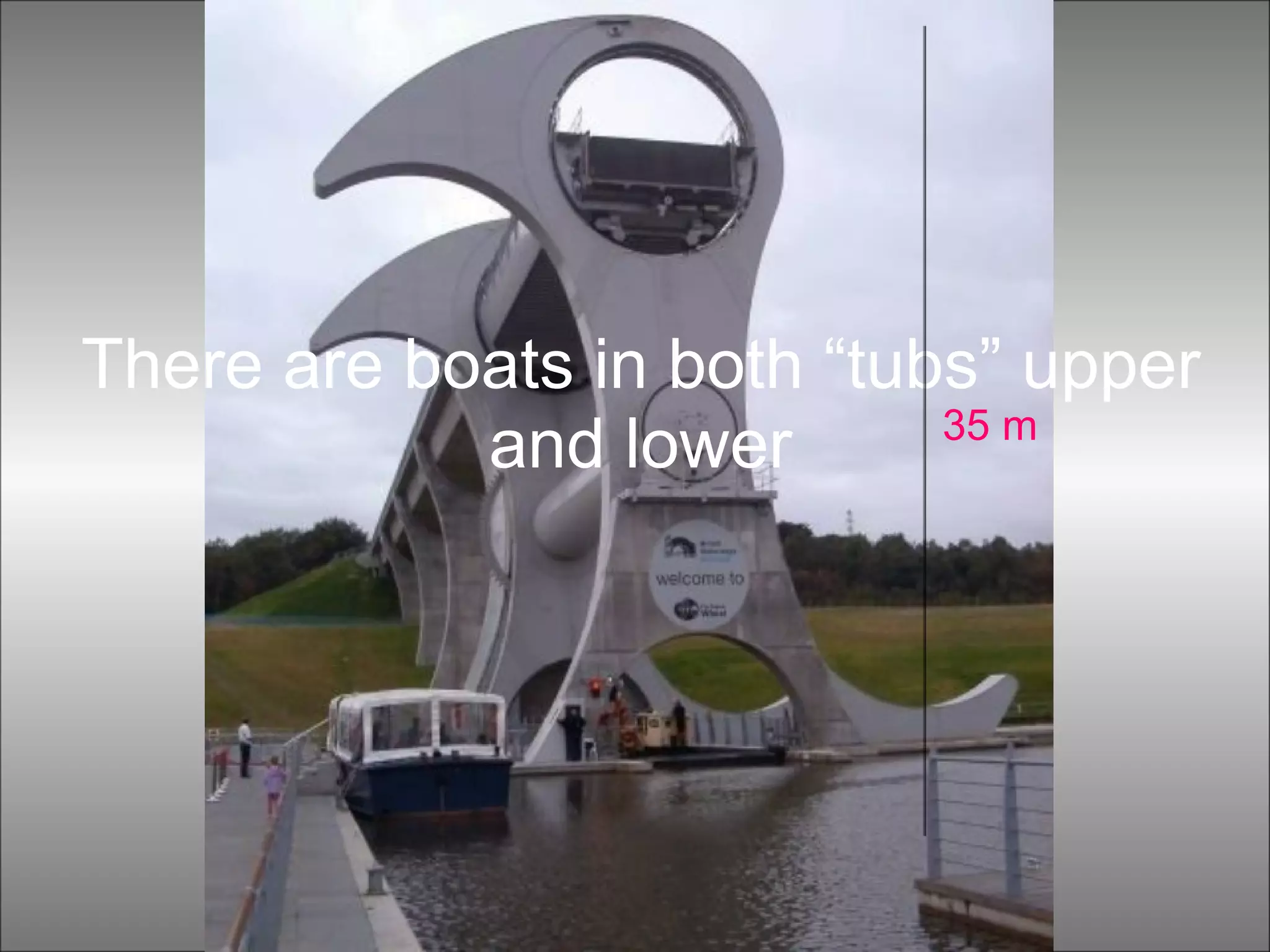 There are boats in both “tubs” upper and lower 35 m 