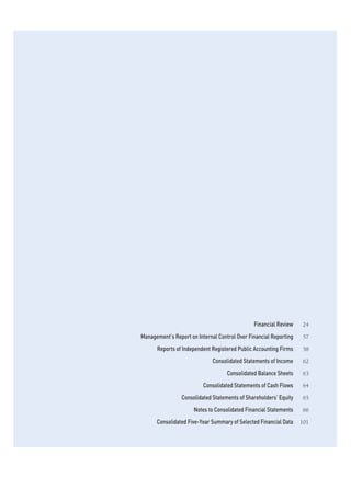 Financial Review 24
Management’s Report on Internal Control Over Financial Reporting 57
Reports of Independent Registered Public Accounting Firms 58
Consolidated Statements of Income 62
Consolidated Balance Sheets 63
Consolidated Statements of Cash Flows 64
Consolidated Statements of Shareholders’ Equity 65
Notes to Consolidated Financial Statements 66
Consolidated Five-Year Summary of Selected Financial Data 101
 