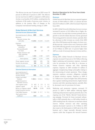The effective tax rate was 19 percent in 2005 versus 30
percent in 2004 and 33 percent in 2003. The effective
tax rate was lower in 2005 as compared to 2004 prima-
rily due to tax beneﬁts of $33 million, resulting from the
resolution of IRS audits of previous years’ returns, in
addition to the positive effect of changes in the
Company’s international funding strategy in 2004.
Global Network & Merchant Services
Selected Income Statement Data
Years Ended December 31, (Millions) 2005 2004 2003
Revenues:
Discount revenue, fees
and other $ 2,842 $ 2,639 $ 2,347
Expenses:
Marketing and
promotion 604 389 289
Provision/(beneﬁt)
for losses 66 (2) 67
Human resources and
other operating
expenses 1,302 1,348 1,225
Total expenses 1,972 1,735 1,581
Pretax segment income 870 904 766
Income tax provision 306 330 280
Segment income $ 564 $ 574 $ 486
Selected Statistical Information
Years Ended December 31,
(Billions, except percentages
and where indicated) 2005 2004 2003
Global Card billed
business $ 484.4 $ 416.1 $ 352.2
Global Network &
Merchant Services:
Total segment assets $ 4.5 $ 3.9 $ 4.2
Segment capital $ 1.3 $ 1.1 $ 1.0
Return on segment capital 48.4% 55.8% 49.0%
Global Network Services:
Card billed business $ 24.0 $ 17.7 $ 13.2
Total cards-in-force
(millions) 10.8 8.8 6.5
Results of Operations for the Three Years Ended
December 31, 2005
Revenues
Global Network & Merchant Services reported segment
income of $564 million in 2005, a 2 percent decrease
from $574 million in 2004, which increased 18 percent
from 2003.
In 2005, Global Network & Merchant Services revenues
increased 8 percent to $2.8 billion due to higher dis-
count revenue, fees and other revenues primarily due to
growth in network-related discount revenue generated
from strong growth in network volumes, partially offset
by a decrease in other revenues as a result of the 2004
sale of the ATM business and the impact of a lower over-
all discount rate. Cards-in-force rose 23 percent in 2005
from 2004 reﬂecting growth in new partners. Revenues
of $2.6 billion in 2004 were 12 percent higher than
2003 as a result of increased discount revenue and fees.
Expenses
During 2005, Global Network & Merchant Services
expenses increased 14 percent to $2.0 billion reﬂecting
higher marketing and promotion expenses, increased
costs for provisions for loss offset by a decrease in
human resources expenses and other operating
expenses. Expenses in 2005 included $3 million in
aggregate reengineering charges principally relating to
the restructuring of certain operations. These charges
represent employee severance obligations included
in human resources expense. Expenses in 2004 of
$1.7 billion were 10 percent higher than 2003 primarily
due to greater marketing and promotion, higher human
resources and other operating expenses, partially offset
by decreased costs for provisions for losses.
Marketing and promotion expenses increased 55
percent in 2005 to $604 million reﬂecting higher
marketing and promotion expenses primarily due to the
ongoing costs of the “MyLife, MyCard” brand advertis-
ing campaign. Provision for losses increased substan-
tially in 2005 primarily due to a $60 million beneﬁt in
2004 resulting from the reduction in merchant-related
reserves. Human resources and other operating
expenses decreased 3 percent to $1.3 billion in 2005
due in part to the third quarter of 2004 sale of the ATM
business and a larger internally allocated interest
expense credit that recognizes the network business’
Financial Review
AXP / AR.2005
[ 52 ]
 