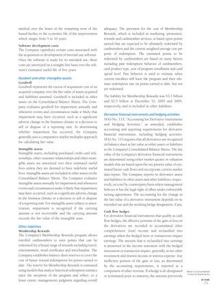 method over the lesser of the remaining term of the
leased facility or the economic life of the improvement
which ranges from 5 to 10 years.
Software development costs
The Company capitalizes certain costs associated with
the acquisition or development of internal-use software.
Once the software is ready for its intended use, these
costs are amortized on a straight-line basis over the soft-
ware’s estimated useful life of ﬁve years.
Goodwill and other intangible assets
Goodwill
Goodwill represents the excess of acquisition cost of an
acquired company over the fair value of assets acquired
and liabilities assumed. Goodwill is included in other
assets on the Consolidated Balance Sheets. The Com-
pany evaluates goodwill for impairment annually and
whenever events and circumstances make it likely that
impairment may have occurred, such as a signiﬁcant
adverse change in the business climate or a decision to
sell or dispose of a reporting unit. In determining
whether impairment has occurred, the Company
generally uses a comparative market multiples approach
for calculating fair value.
Intangible assets
Intangible assets, including purchased credit card rela-
tionships, other customer relationships and other intan-
gible assets are amortized over their estimated useful
lives unless they are deemed to have indeﬁnite useful
lives. Intangible assets are included in other assets on the
Consolidated Balance Sheets. The Company evaluates
intangible assets annually for impairment and whenever
events and circumstances make it likely that impairment
may have occurred, such as a signiﬁcant adverse change
in the business climate or a decision to sell or dispose
of a reporting unit. For intangible assets subject to amor-
tization, impairment is recognized if the carrying
amount is not recoverable and the carrying amount
exceeds the fair value of the intangible asset.
Other liabilities
Membership Rewards
The Company’s Membership Rewards program allows
enrolled cardmembers to earn points that can be
redeemed for a broad range of rewards including travel,
entertainment, retail certiﬁcates and merchandise. The
Company establishes balance sheet reserves to cover the
cost of future reward redemptions for points earned to
date. The reserve for Membership Rewards is estimated
using models that analyze historical redemption statistics
since the inception of the program and reﬂect, to a
lesser extent, management’s judgment regarding overall
adequacy. The provision for the cost of Membership
Rewards, which is included in marketing, promotion,
rewards and cardmember services, is based upon points
earned that are expected to be ultimately redeemed by
cardmembers and the current weighted-average cost per
point of redemption. The estimated points to be
redeemed by cardmembers are based on many factors
including past redemption behavior of cardmembers,
card product type, year of program enrollment and card
spend level. Past behavior is used to estimate when
current enrollees will leave the program and their ulti-
mate redemption rate on points earned to date, but not
yet redeemed.
The liability for Membership Rewards was $3.1 billion
and $2.5 billion at December 31, 2005 and 2004,
respectively, and is included in other liabilities.
Derivative financial instruments and hedging activities
SFAS No. 133, “Accounting for Derivative Instruments
and Hedging Activities,” as amended, establishes
accounting and reporting requirements for derivative
ﬁnancial instruments, including hedging activities.
SFAS No. 133 requires that all derivatives are recognized
on balance sheet at fair value as either assets or liabilities
in the Company’s Consolidated Balance Sheets. The fair
value of the Company’s derivative ﬁnancial instruments
are determined using either market quotes or valuation
models that are based upon the net present value of esti-
mated future cash ﬂows and incorporate current market
data inputs. The Company reports its derivative assets
and liabilities in other assets and other liabilities, respec-
tively, on a net by counterparty basis where management
believes it has the legal right of offset under enforceable
netting agreements. The accounting for the change in
the fair value of a derivative instrument depends on its
intended use and the resulting hedge designation, if any.
Cash ﬂow hedges
For derivative ﬁnancial instruments that qualify as cash
ﬂow hedges, the effective portions of the gain or loss on
the derivatives are recorded in accumulated other
comprehensive (loss) income and reclassiﬁed into
earnings when the hedged item or transactions impact
earnings. The amount that is reclassiﬁed into earnings
is presented in the income statement with the hedged
instrument or transaction impact, generally, in net other
investment and interest income or interest expense. Any
ineffective portion of the gain or loss, as determined
by the accounting requirements, is reported as a
component of other revenue. If a hedge is de-designated
or terminated prior to maturity, the amount previously
Notes to Consolidated
Financial Statements
AXP / AR.2005
[ 71 ]
 
