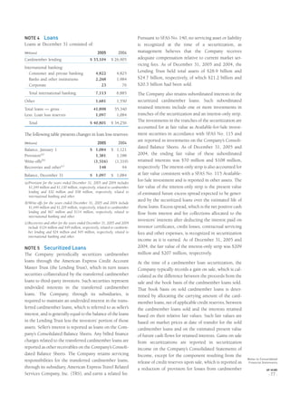 NOTE 4 Loans
Loans at December 31 consisted of:
(Millions) 2005 2004
Cardmember lending $ 33,104 $ 26,905
International banking:
Consumer and private banking 4,822 4,825
Banks and other institutions 2,268 1,984
Corporate 23 76
Total international banking 7,113 6,885
Other 1,681 1,550
Total loans — gross 41,898 35,340
Less: Loan loss reserves 1,097 1,084
Total $ 40,801 $ 34,256
The following table presents changes in loan loss reserves:
(Millions) 2005 2004
Balance, January 1 $ 1,084 $ 1,121
Provision(a)
1,381 1,188
Write-offs(b)
(1,516) (1,319)
Recoveries and other(c)
148 94
Balance, December 31 $ 1,097 $ 1,084
(a)Provision for the years ended December 31, 2005 and 2004 includes
$1,349 million and $1,130 million, respectively, related to cardmember
lending and $32 million and $58 million, respectively, related to
international banking and other.
(b)Write-offs for the years ended December 31, 2005 and 2004 include
$1,449 million and $1,205 million, respectively, related to cardmember
lending and $67 million and $114 million, respectively, related to
international banking and other.
(c)Recoveries and other for the years ended December 31, 2005 and 2004
include $124 million and $49 million, respectively, related to cardmem-
ber lending and $24 million and $45 million, respectively, related to
international banking and other.
NOTE 5 Securitized Loans
The Company periodically securitizes cardmember
loans through the American Express Credit Account
Master Trust (the Lending Trust), which in turn issues
securities collateralized by the transferred cardmember
loans to third-party investors. Such securities represent
undivided interests in the transferred cardmember
loans. The Company, through its subsidiaries, is
required to maintain an undivided interest in the trans-
ferred cardmember loans, which is referred to as seller’s
interest, and is generally equal to the balance of the loans
in the Lending Trust less the investors’ portion of those
assets. Seller’s interest is reported as loans on the Com-
pany’s Consolidated Balance Sheets. Any billed ﬁnance
charges related to the transferred cardmember loans are
reported as other receivables on the Company’s Consoli-
dated Balance Sheets. The Company retains servicing
responsibilities for the transferred cardmember loans,
through its subsidiary, American Express Travel Related
Services Company, Inc. (TRS), and earns a related fee.
Pursuant to SFAS No. 140, no servicing asset or liability
is recognized at the time of a securitization, as
management believes that the Company receives
adequate compensation relative to current market ser-
vicing fees. As of December 31, 2005 and 2004, the
Lending Trust held total assets of $28.9 billion and
$24.7 billion, respectively, of which $21.2 billion and
$20.3 billion had been sold.
The Company also retains subordinated interests in the
securitized cardmember loans. Such subordinated
retained interests include one or more investments in
tranches of the securitization and an interest-only strip.
The investments in the tranches of the securitization are
accounted for at fair value as Available-for-Sale invest-
ment securities in accordance with SFAS No. 115 and
are reported in investments on the Company’s Consoli-
dated Balance Sheets. As of December 31, 2005 and
2004, the ending fair value of these subordinated
retained interests was $70 million and $108 million,
respectively. The interest-only strip is also accounted for
at fair value consistent with a SFAS No. 115 Available-
for-Sale investment and is reported in other assets. The
fair value of the interest-only strip is the present value
of estimated future excess spread expected to be gener-
ated by the securitized loans over the estimated life of
those loans. Excess spread, which is the net positive cash
ﬂow from interest and fee collections allocated to the
investors’ interests after deducting the interest paid on
investor certiﬁcates, credit losses, contractual servicing
fees and other expenses, is recognized in securitization
income as it is earned. As of December 31, 2005 and
2004, the fair value of the interest-only strip was $209
million and $207 million, respectively.
At the time of a cardmember loan securitization, the
Company typically records a gain on sale, which is cal-
culated as the difference between the proceeds from the
sale and the book basis of the cardmember loans sold.
That book basis on sold cardmember loans is deter-
mined by allocating the carrying amount of the card-
member loans, net of applicable credit reserves, between
the cardmember loans sold and the interests retained
based on their relative fair values. Such fair values are
based on market prices at date of transfer for the sold
cardmember loans and on the estimated present value
of future cash ﬂows for retained interests. Gains on sale
from securitizations are reported in securitization
income on the Company’s Consolidated Statements of
Income, except for the component resulting from the
release of credit reserves upon sale, which is reported as
a reduction of provision for losses from cardmember
Notes to Consolidated
Financial Statements
AXP / AR.2005
[ 77 ]
 