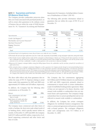NOTE 11 Guarantees and Certain
Off-Balance Sheet Items
The Company provides cardmember protection plans
that cover losses associated with purchased products, as
well as certain other guarantees in the ordinary course
of business that are within the scope of FASB Interpre-
tation No. 45, “Guarantor’s Accounting and Disclosure
Requirement for Guarantees, Including Indirect Guaran-
tees of Indebtedness of Others” (FIN 45).
The following table provides information related to
guarantees that are within the scope of FIN 45 as of
December 31:
2005 2004
Type of Guarantee
Maximum amount
of undiscounted
future payments(a)
(Billions)
Amount of related
liability at
December 31, 2005
(Millions)
Maximum amount of
undiscounted future
payments(a)
(Billions)
Amount of related
liability at
December 31, 2004
(Millions)
Credit Card Registry(b)
$ 22 $ — $ 24 $ —
Merchandise and Account Protection(c)
53 48 51 45
Merchant Protection(d)
10 43 7 46
Baggage Protection 10 17 8 19
Other(e)
2 98 1 151
Total $ 97 $ 206 $ 91 $ 261
(a)Calculated based on the hypothetical scenario that all claims occur within the next 12 months.
(b)This beneﬁt will cancel and request replacements of any lost or stolen cards, and provides for fraud liability coverage and passport replacement, among other beneﬁts.
(c)These beneﬁts (i) protect eligible purchases made with the card against accidental damage or theft for up to 90 days from the date of purchase; (ii) ensure
that a cardmember pays the lowest price available on covered items purchased entirely with an eligible American Express card; and (iii) provide account
protection in the event that a cardmember is unable to make payments on the account due to unforeseen hardship.
(d)Represents the Company’s contingent liability arising from billing disputes between the cardmembers and the merchant, primarily for non-delivery of
goods and services.
(e)Other primarily relates to contingent consideration obligations as well as guarantees the Company provides through its international banking business
that are within the scope of FIN 45, including ﬁnancial letters of credit, performance guarantees and ﬁnancial guarantees. Generally these guarantees
range in term from three months to one year. The Company receives a fee related to these guarantees, many of which help facilitate cross-border transactions.
The maximum potential exposure for the Company’s international banking guarantees at both December 31, 2005 and 2004 was approximately $1 billion.
The Company held collateral of $936 million and $788 million related to such guarantees at December 31, 2005 and 2004, respectively.
The above table reﬂects only those guarantees that are
within the scope of FIN 45. Expenses relating to actual
claims under these guarantees for 2005 and 2004 were
approximately $15 million and $20 million, respectively.
In addition, the Company had the following other
commitments as of December 31:
(Millions) 2005 2004
Loan commitments and other
lines of credit $ 493 $ 567
Bank letters of credit and other
bank guarantees outside the
scope of FIN 45 $ 529 $ 646
The Company issues commercial and other letters of
credit to facilitate the short-term trade-related needs of
its banking clients, which typically mature within six
months. At December 31, 2005 and 2004, the Company
held $337 million and $281 million, respectively, of col-
lateral supporting commercial and other letters and
lines of credit.
The Company also has commitments aggregating
$213 billion and $176 billion related to its card business
in 2005 and 2004, respectively, primarily related to
commitments to extend credit to certain cardmembers
as part of established lending product agreements. Many
of these are not expected to be drawn; therefore, total
unused credit available to cardmembers does not rep-
resent future cash requirements. The Company’s charge
card products have no preset spending limit and are not
reﬂected in unused credit available to cardmembers.
In addition, the Company has certain contingent
obligations for worldwide business arrangements that
relate to contractual agreements with partners, primarily
with co-brand partners. The contingent obligations
under such arrangements were $3.3 billion as of
December 31, 2005.
Notes to Consolidated
Financial Statements
AXP / AR.2005
[ 85 ]
 